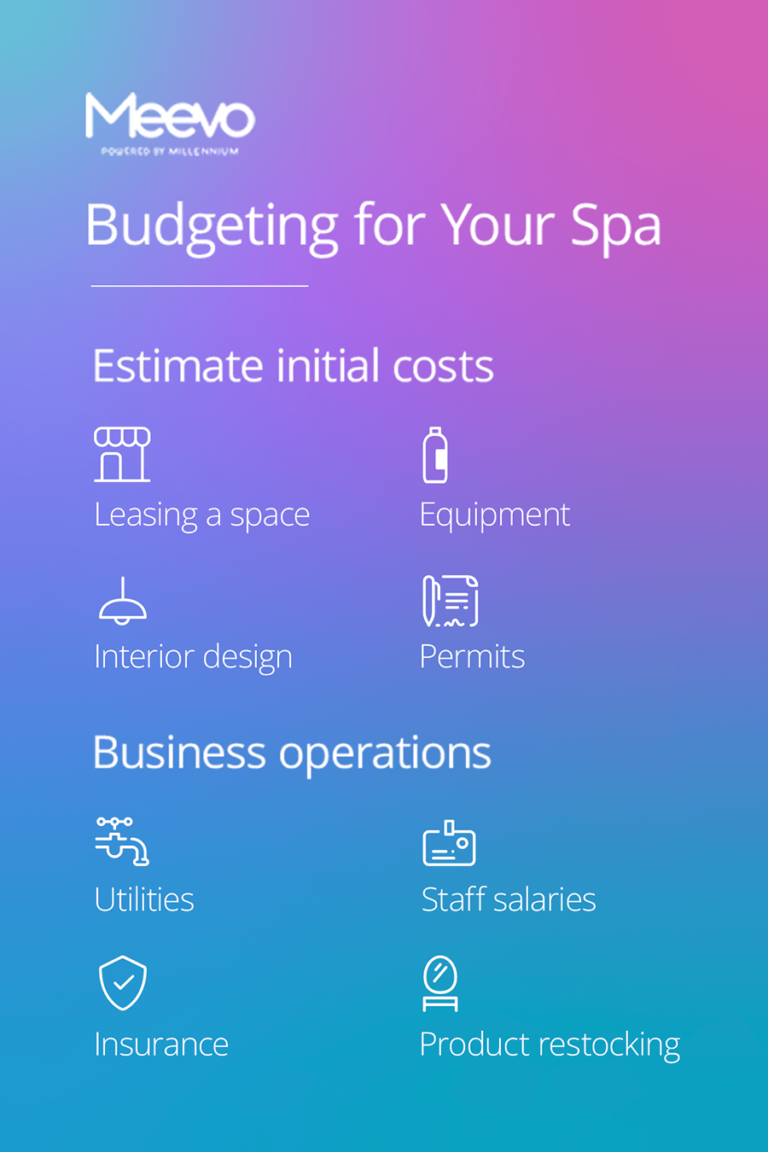 Read Our Compressive Guide on How to Start a Spa(03)