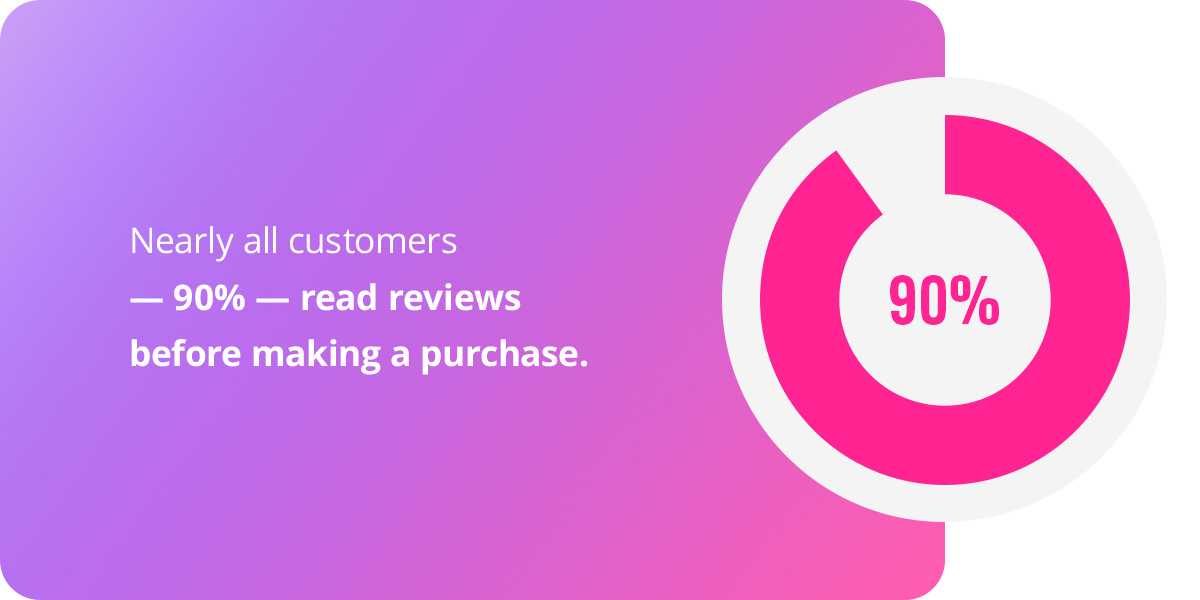 Ultimate Guide to Salon and Spa Marketing(01)