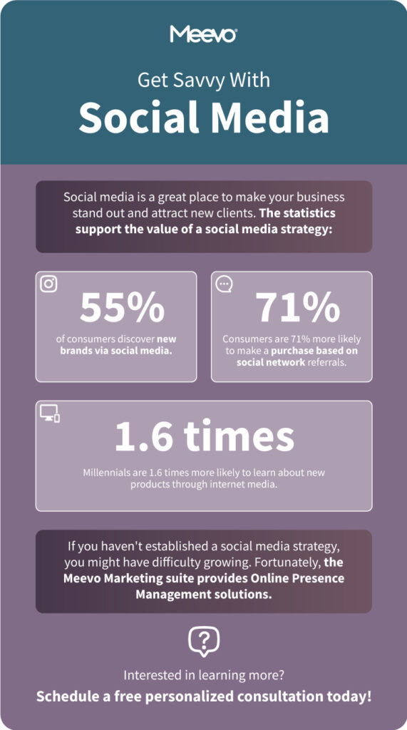 02-social-media-for-business-growth-stats
