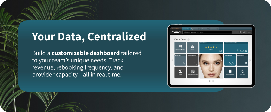 03-meevo-custom-med-spa-dashboard
