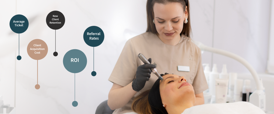 KPIs and Metrics Every Med Spa Should Be Tracking