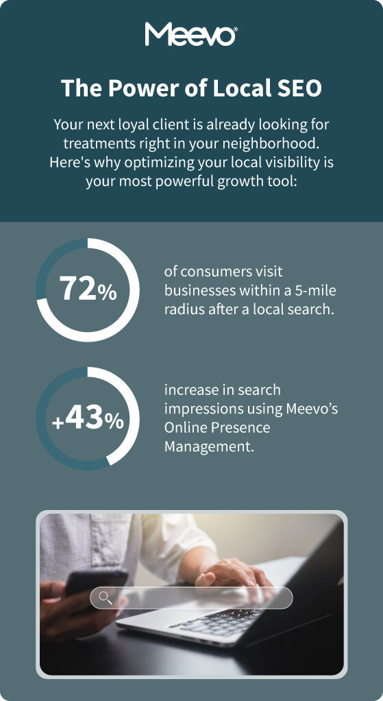 01-local-seo-stats-meevo-med-spa