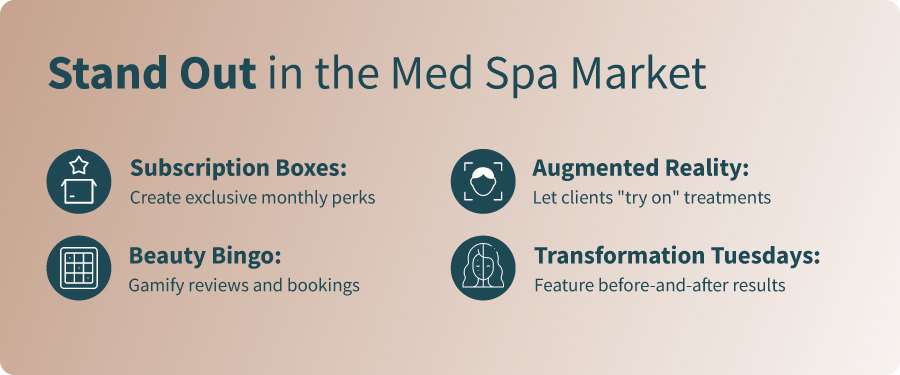 01-med-spa-creative-marketing-ideas-infographic