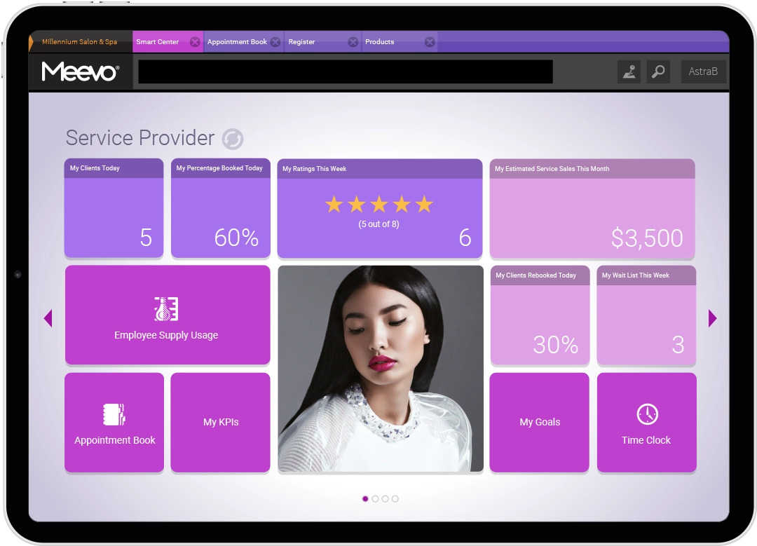 Meevo Smart Center: Service Provider