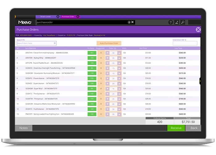 Meevo dashboard: Purchase Orders illustration
