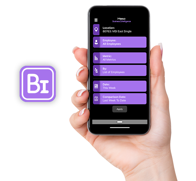 Female hand holding phone - Meevo's Business Intelligence App on the screen