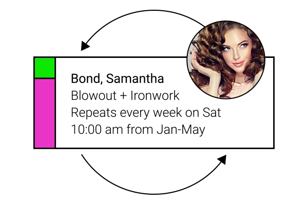 Meevo standing appointment - Blowout repeats every week on Sat