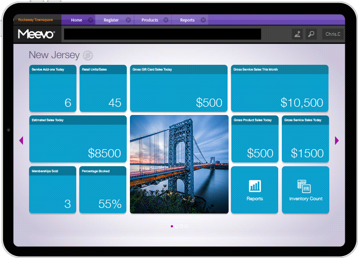 Meevo Multi-location Smart Centers