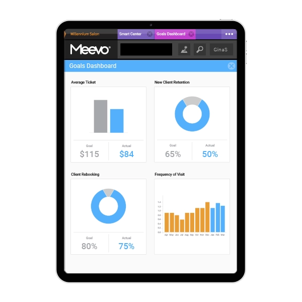 Mobile Salon and Spa Software | Meevo