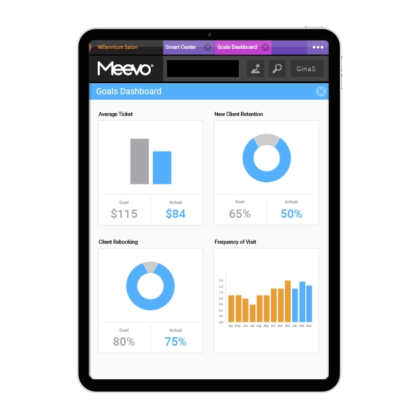 Vertical ipad with Meevo Goals Dashboard