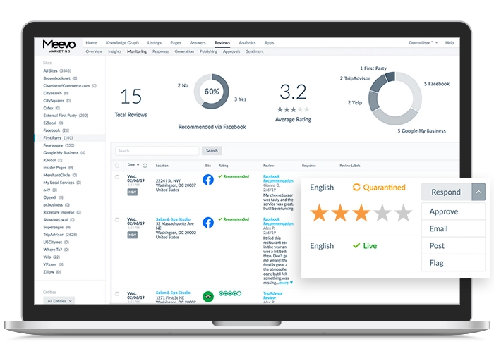 Meevo Marketing manage your reviews