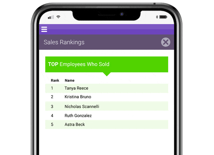 Meevo Sales Ranking on an iPhone