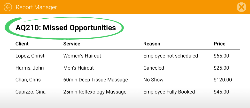 Meevo Report AQ210: Missed Opportunities