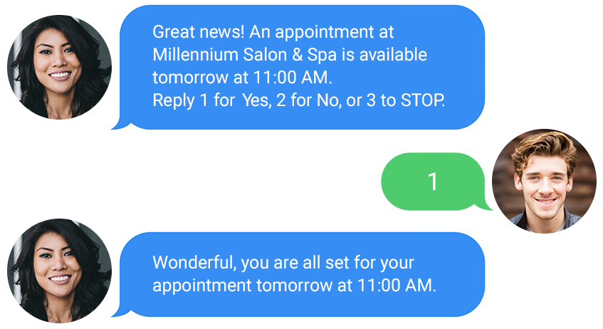 Meevo Wait List automated text messages