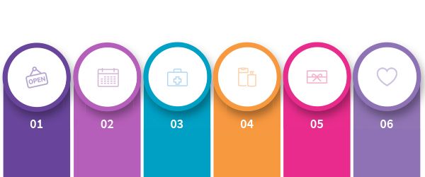 6 COVID-19 Questions Your Customers Will Be Asking