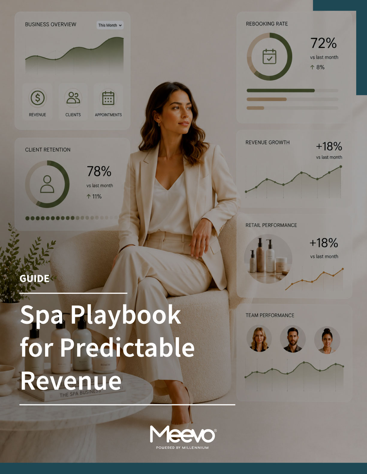 Your Playbook for Predictable Revenue at Your Spa